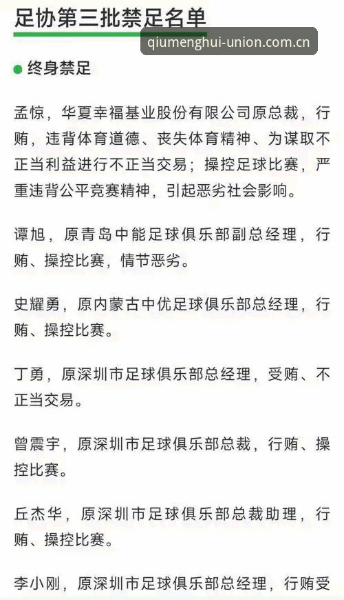 球盟会体育平台新闻分析教程：中国足协第三批禁足名单解读