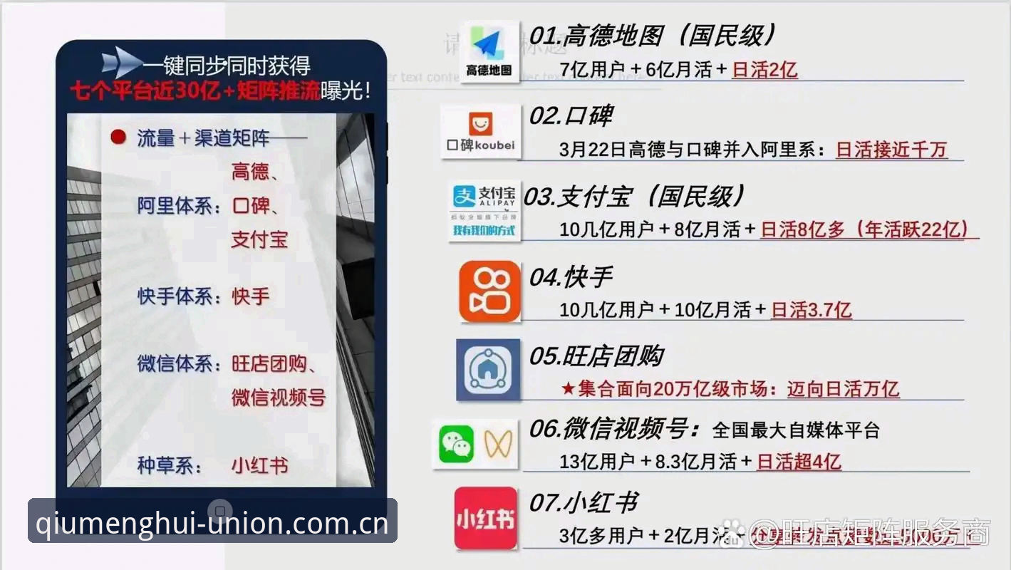 球盟会怎么注册对比深度分析：从实操角度拆解三种主流渠道的优劣