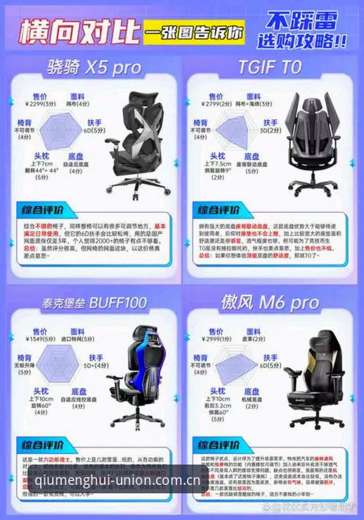 球盟会最新版本安全吗？技术评测员带你掌握平台安全评估的实用技巧