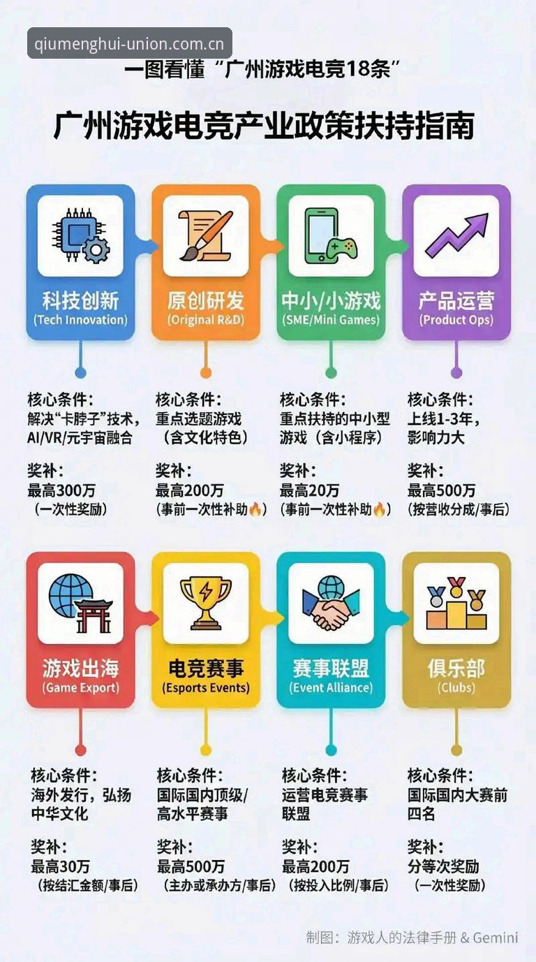 球盟会平台使用指南：从APP下载到专业竞技的完整攻略