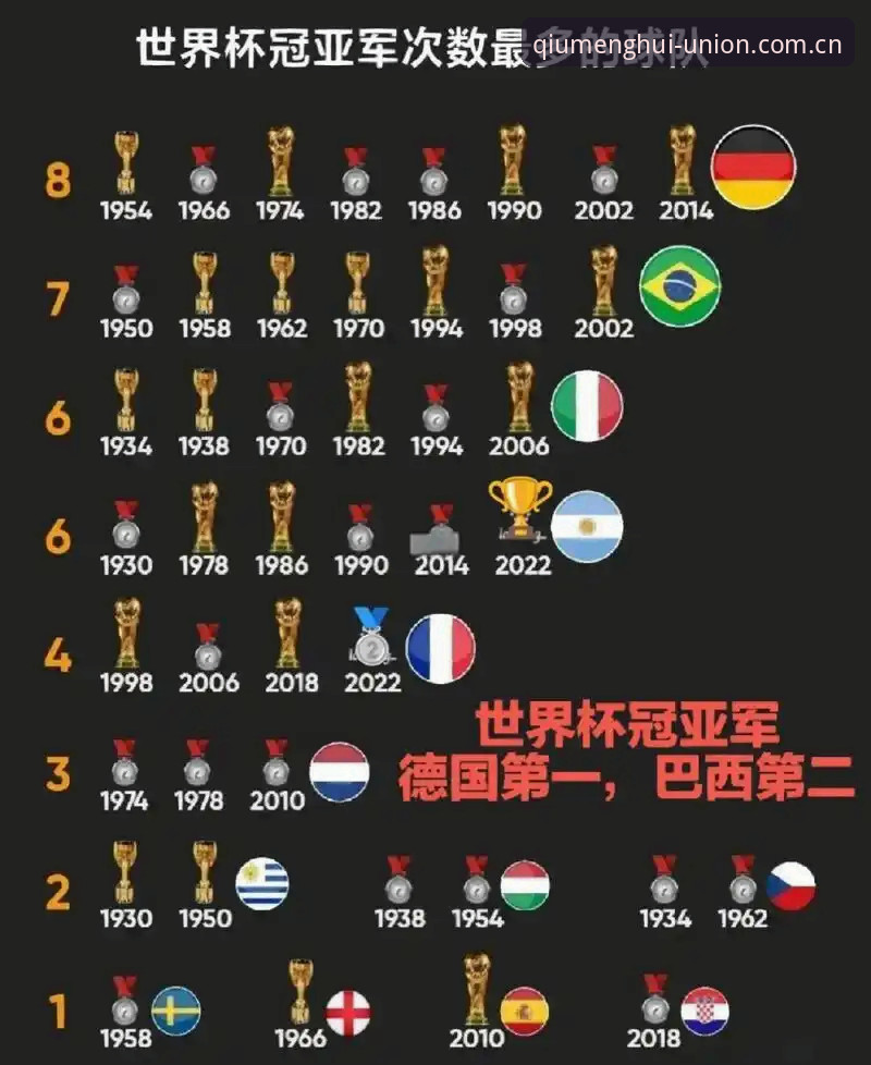 最新球盟会登录入口2024 掌握德国队世界杯名单的关键:球盟会平台观赛必备知识
