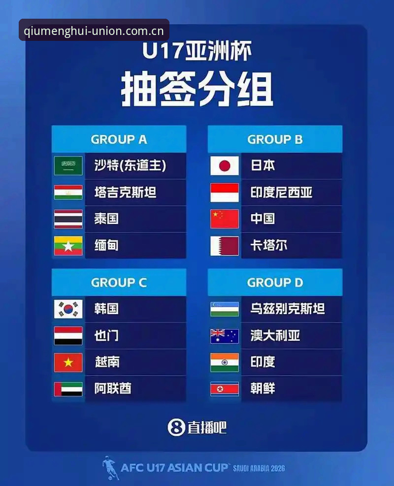 U17世界杯抽签揭晓：中国男女足同遇强敌，球盟会体育平台观赛指南与体验对比